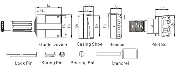 ECCENTRIC DRILL BIT