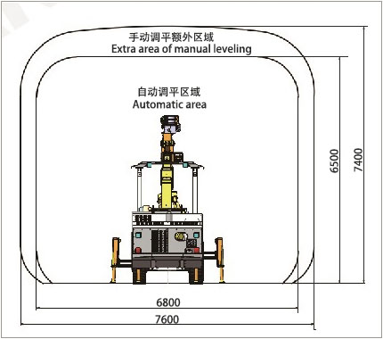 KJ311 Underground Mining Drill Rigs and Tunneling Jumbo