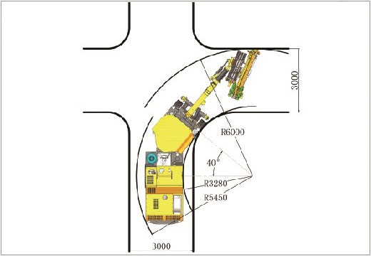 KJ311 Underground Mining Drill Rigs and Tunneling Jumbo